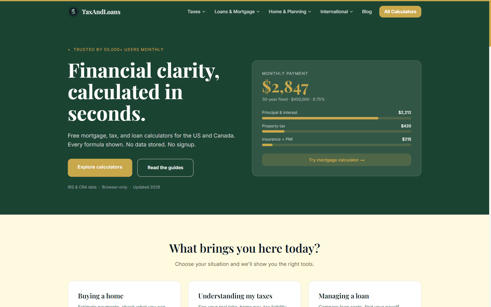 Tax and Loans free budget calculator showing a full budgeting breakdown for planning a major trip